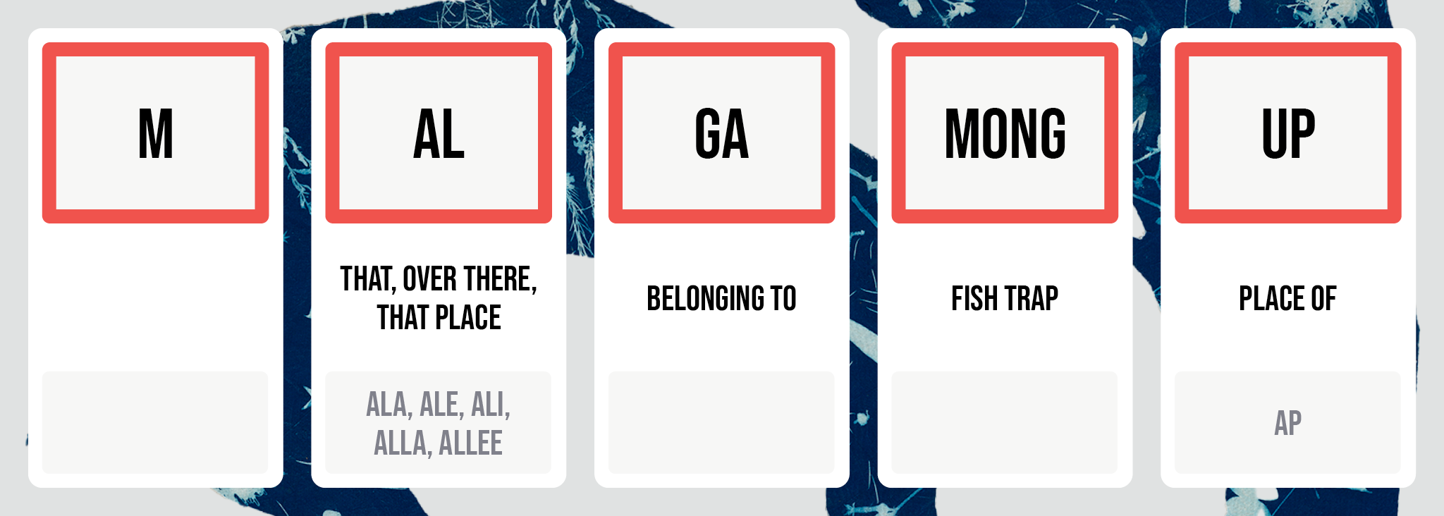 Place Names Bayswater Placenames Breakdown Malgamongup